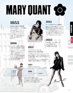 �桼�ե����ȥ꡼��2026ǯ�ղƥ������� 141�ڡ���