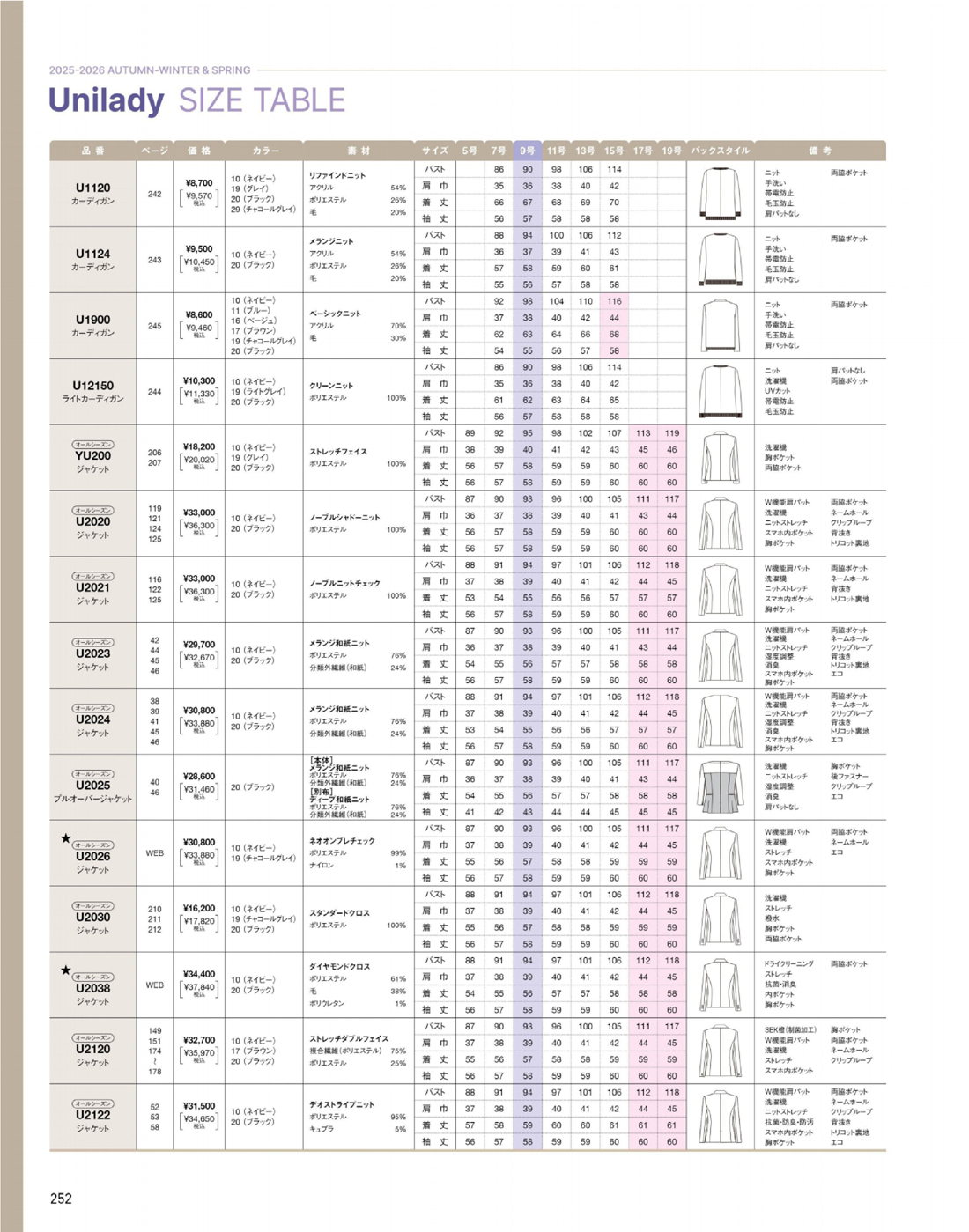 ��˥�ǥ� 2025ǯ���ߥ������� 252�ڡ���