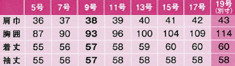 EAJ-526-5 サイズ表