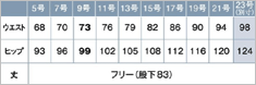 ESL-843-2 サイズ表